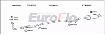 Система выпуска ОГ EuroFlo RNCLI12 1001E